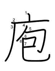 Thứ tự nét chữ 庖