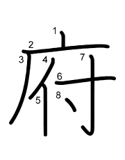 Thứ tự nét chữ 府