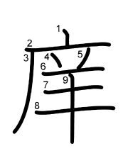 Thứ tự nét chữ 庠