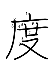 Thứ tự nét chữ 度