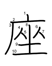 Thứ tự nét chữ 座