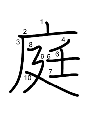 Thứ tự nét chữ 庭