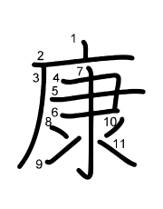 Thứ tự nét chữ 康