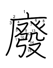 Thứ tự nét chữ 廢