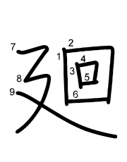 Thứ tự nét chữ 廻