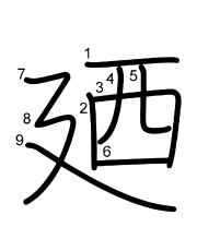 Thứ tự nét chữ 廼