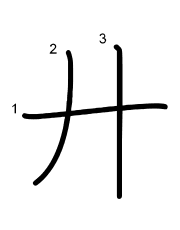 Thứ tự nét chữ 廾