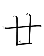 Thứ tự nét chữ 廿