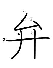 Thứ tự nét chữ 弁