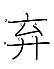Thứ tự nét chữ 弃