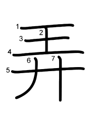 Thứ tự nét chữ 弄
