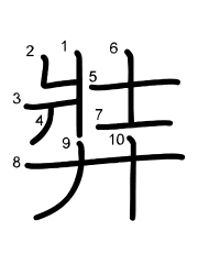 Thứ tự nét chữ 弉