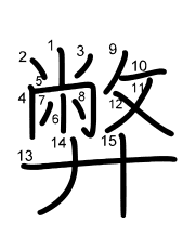 Thứ tự nét chữ 弊