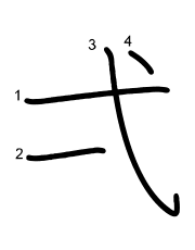 Thứ tự nét chữ 弌