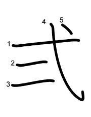 Thứ tự nét chữ 弍