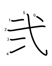 Thứ tự nét chữ 弐
