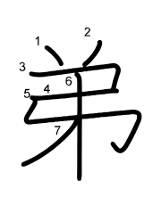 Thứ tự nét chữ 弟