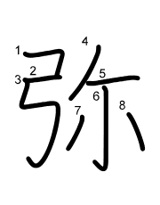 Thứ tự nét chữ 弥