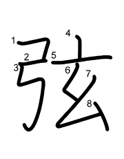 Thứ tự nét chữ 弦