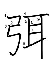 Thứ tự nét chữ 弭