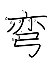 Thứ tự nét chữ 弯