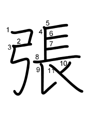 Thứ tự nét chữ 張