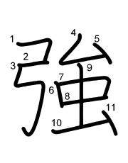 Thứ tự nét chữ 強