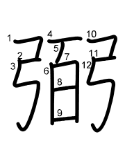 Thứ tự nét chữ 弼