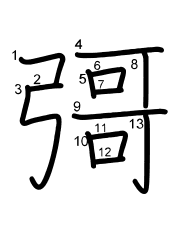 Thứ tự nét chữ 彁