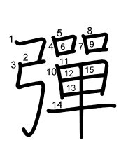 Thứ tự nét chữ 彈