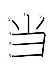 Thứ tự nét chữ 当