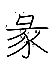 Thứ tự nét chữ 彖