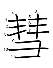 Thứ tự nét chữ 彗