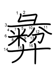 Thứ tự nét chữ 彜