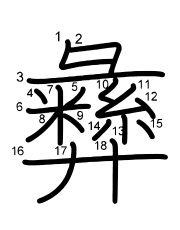 Thứ tự nét chữ 彝