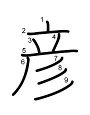 Thứ tự nét chữ 彦