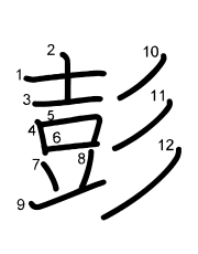 Thứ tự nét chữ 彭