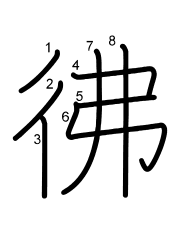 Thứ tự nét chữ 彿