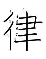 Thứ tự nét chữ 律