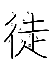 Thứ tự nét chữ 徒