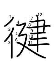Thứ tự nét chữ 徤