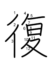 Thứ tự nét chữ 復