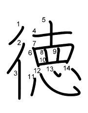 Thứ tự nét chữ 徳