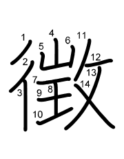 Thứ tự nét chữ 徴
