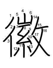 Thứ tự nét chữ 徽