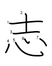 Thứ tự nét chữ 志