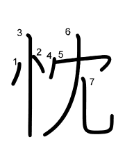 Thứ tự nét chữ 忱