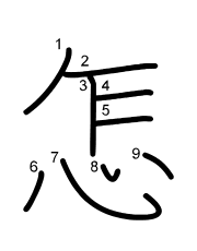 Thứ tự nét chữ 怎