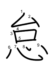 Thứ tự nét chữ 怠