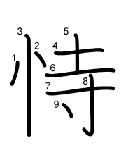 Thứ tự nét chữ 恃